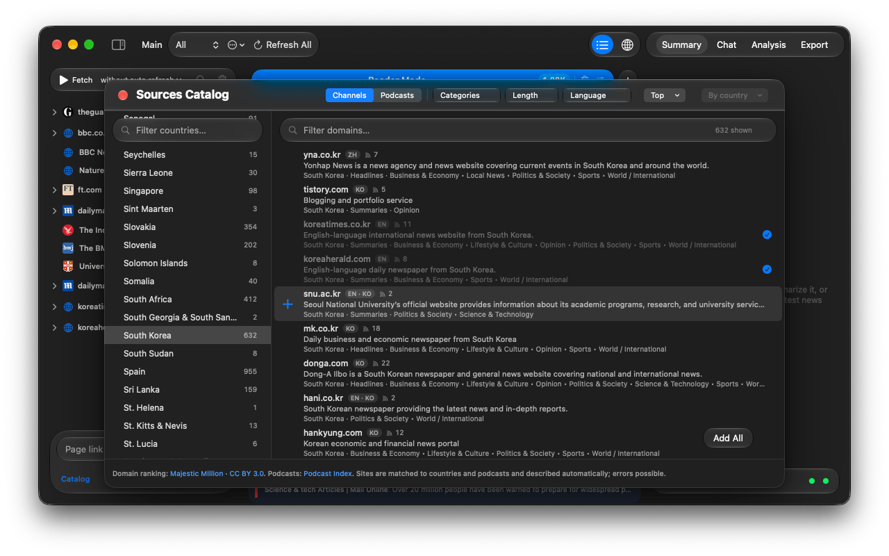 The Sources Catalog: countries on the left, sites with descriptions on the right. Ticked sites are already added.